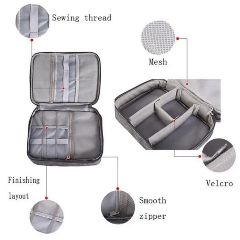 Electronics Organizer Travel C - Tech Accessories Travel recension och pris