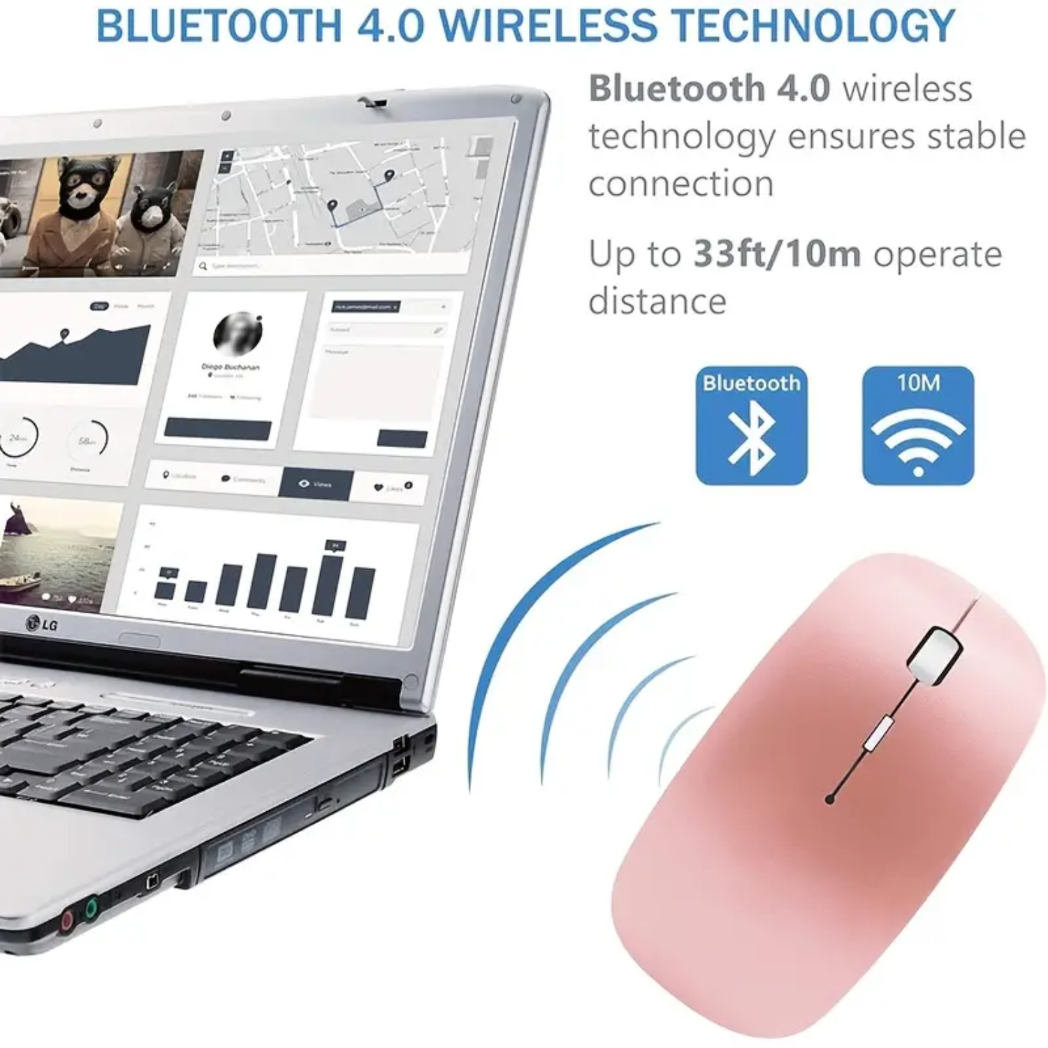Mouse Wireless Chargign Comput - Mouse Charging Pad recension och pris