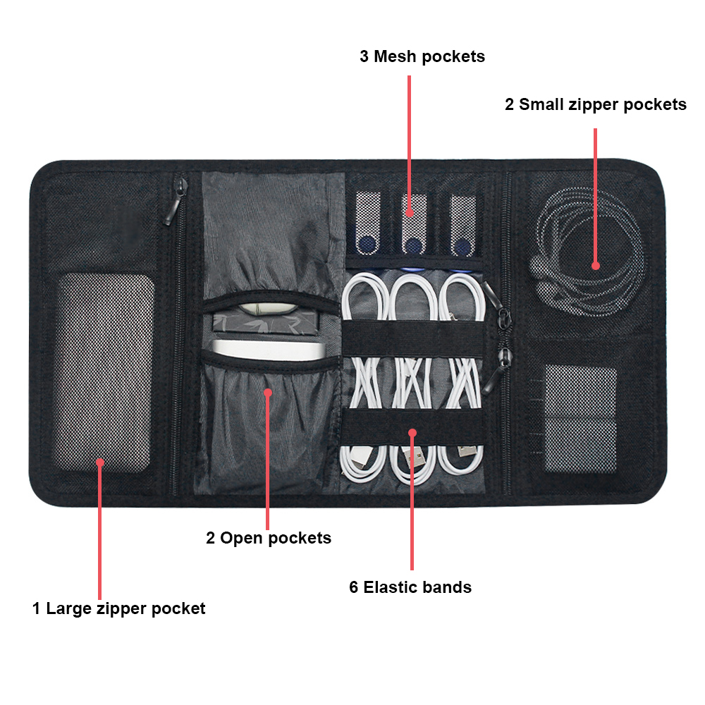 Tech Organizer Bag Cable Stora - Tech Accessories Travel recension och pris
