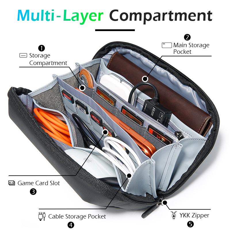 BANGE Large Capacity Travel El - Tech Accessories Case recension och pris